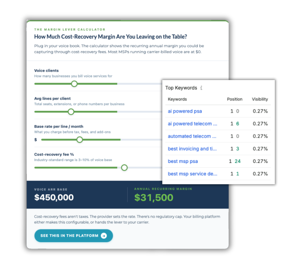 Rev.io PSA content and search rankings: pillar page, comparison pages, and #1 rankings for high-intent PSA terms.