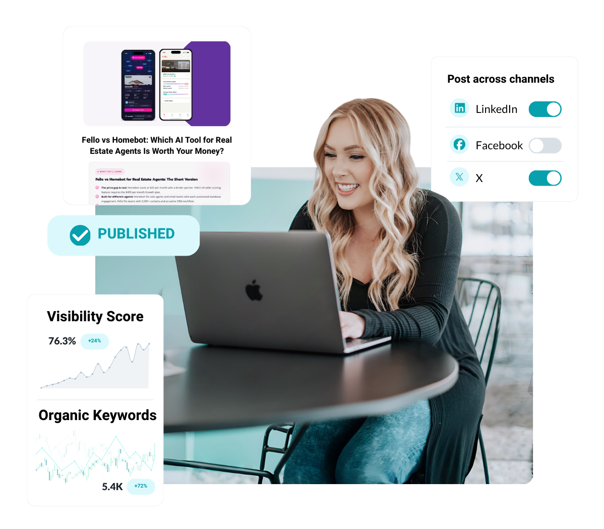 Ethic Agency: B2B content marketing consultant working with SaaS clients on content strategy, SEO, and AEO
